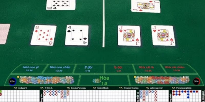 Thông tin về casino online 8XX